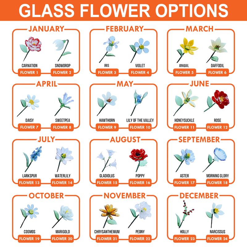 Personalized Ceramic Vase with Glass Flowers – Custom Home Decor Gift Set